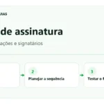 Fluxo em três etapas: definir os papéis, planejar a sequência e testar o fluxo