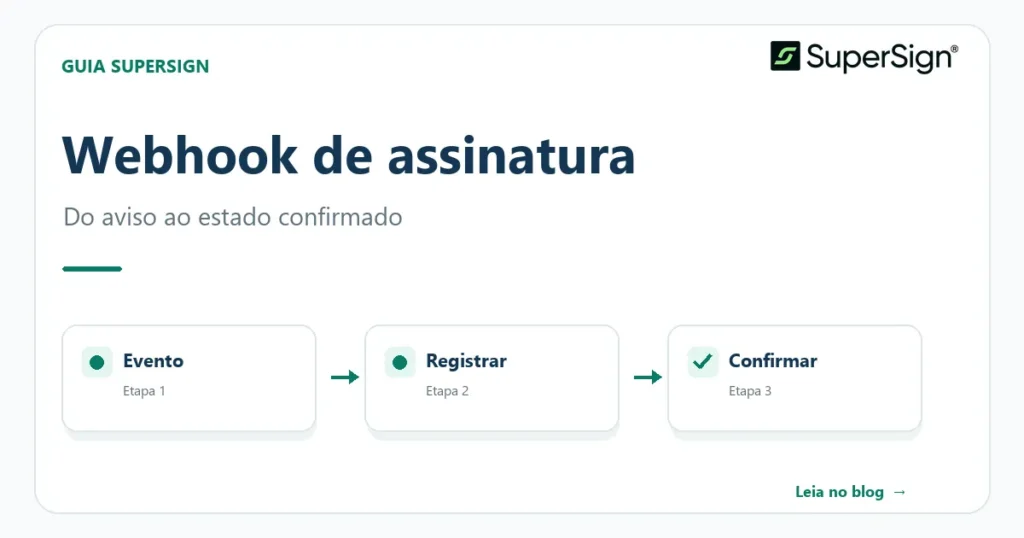 Webhook de assinatura eletrônica: evento, registro e confirmação do estado